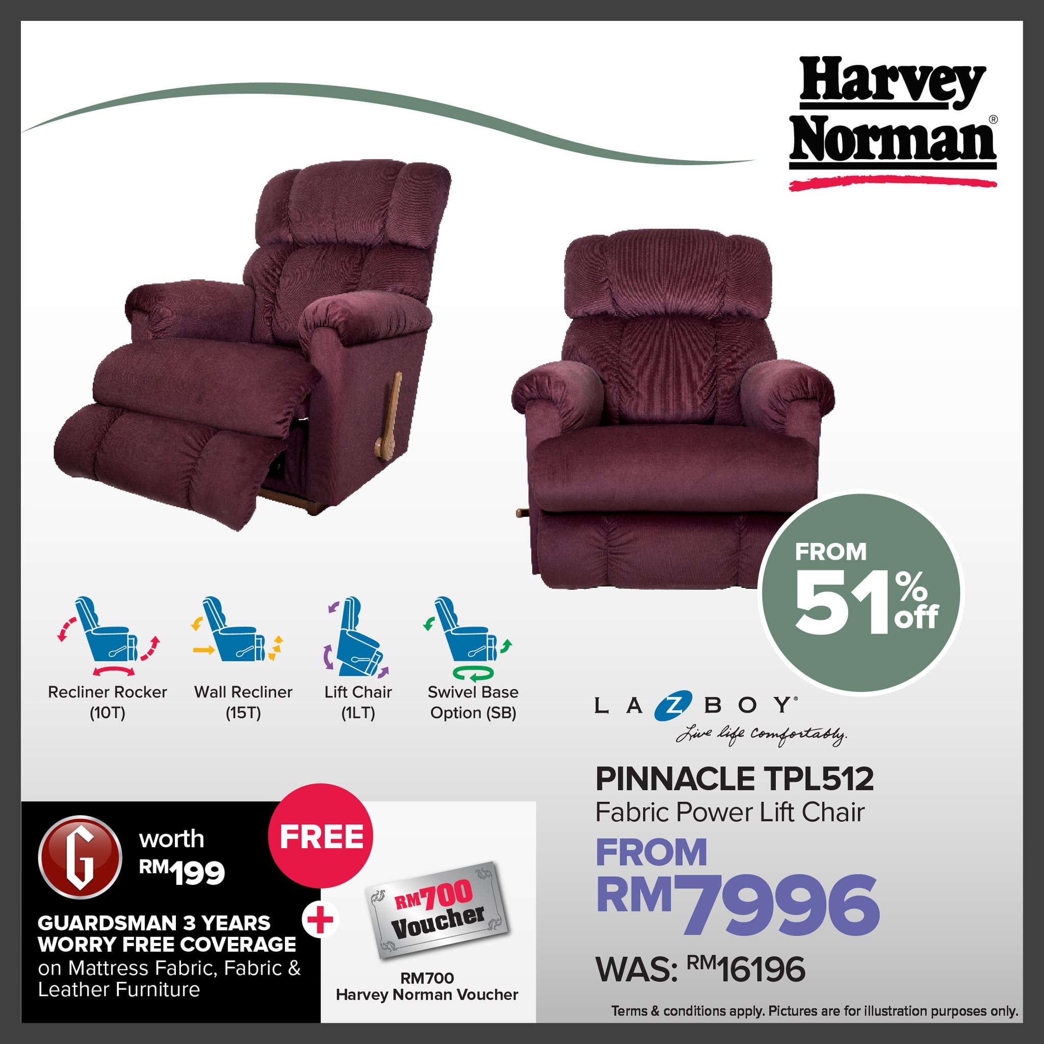 10-23 May 2023: Harvey Norman Embracing Timeless Comfort And Joy ...