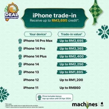 Machines-Deal-Discovery-1-350x350 - Electronics & Computers IT Gadgets Accessories Johor Kedah Kelantan Kuala Lumpur Melaka Mobile Phone Negeri Sembilan Pahang Penang Perak Perlis Promotions & Freebies Putrajaya Sabah Sarawak Selangor Tablets Terengganu 