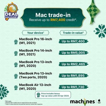 Machines-Deal-Discovery-4-350x350 - Electronics & Computers IT Gadgets Accessories Johor Kedah Kelantan Kuala Lumpur Melaka Mobile Phone Negeri Sembilan Pahang Penang Perak Perlis Promotions & Freebies Putrajaya Sabah Sarawak Selangor Tablets Terengganu 