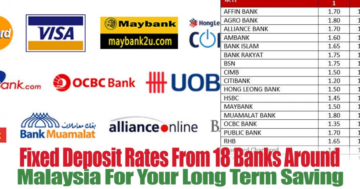 Fixed Deposit Rates From 18 Banks Around Malaysia For Your Long Term ...