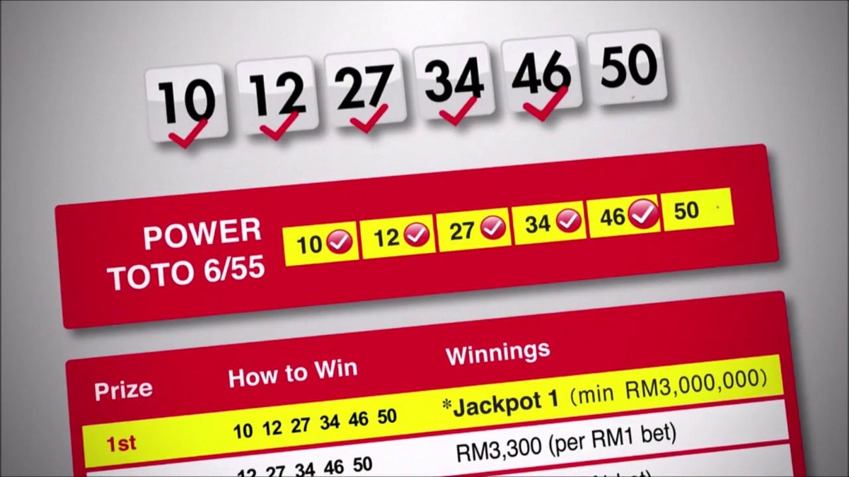 Banker Wins Rm14 4 Million Of Sports Toto Jackpot With The Lucky Pick Everydayonsales Com News