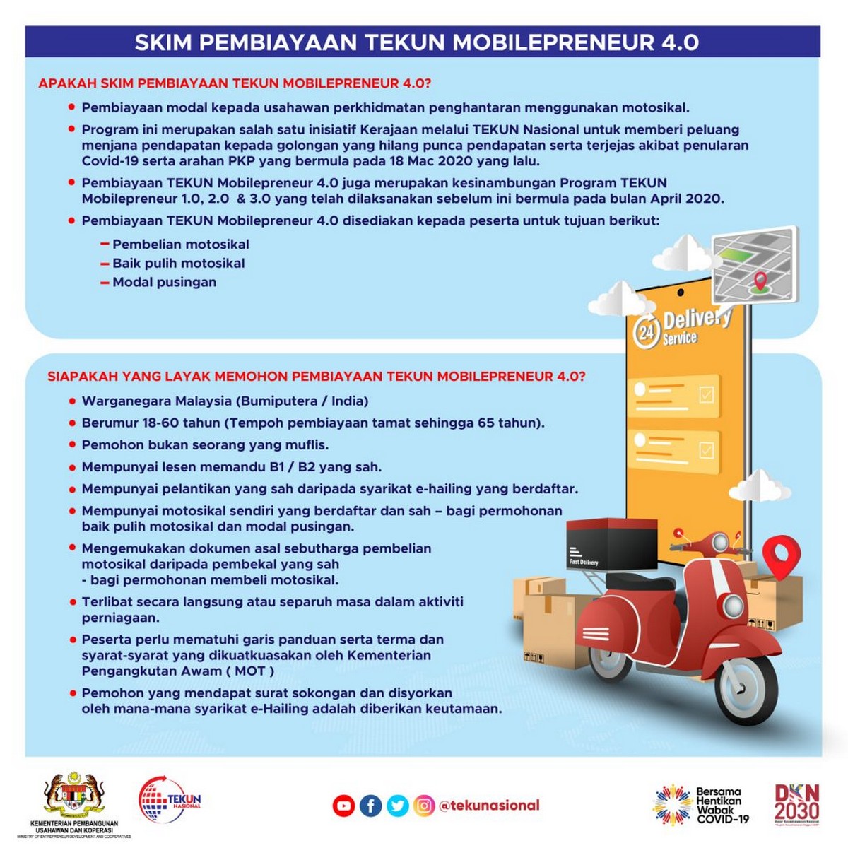 Tekun Mobilepreneur 4 0 Financing Scheme To Help Riders On Goods Necessities Delivery Everydayonsales Com News