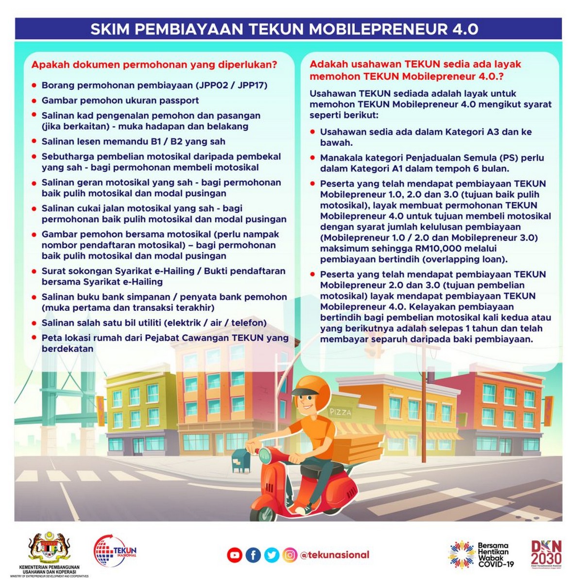 TEKUN Mobilepreneur 4.0 Financing Scheme to Help Riders on Goods 